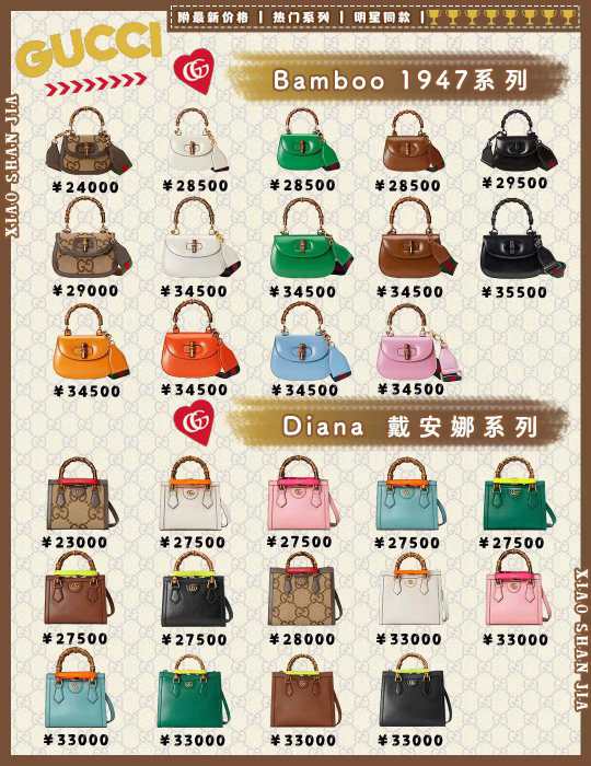 GUCCl BAGS 230123